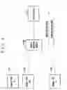 Fig. 05 - Optical access network, remote unit, optical communication method, and optical communication program