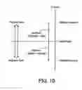 Fig. 11 - Optical-network design apparatus