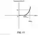 Fig. 12 - Optical-network design apparatus
