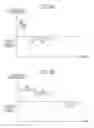 Fig. 05 - Subscriber terminal of adjusting intensity of optical signal by controlling attenuation, and a method thereof