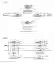 Fig. 02 - Transmission apparatus, transmission controlling method, and optical supervisory channel (OSC) processing apparatus