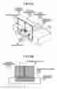 Fig. 06 - Connection device and optical device