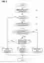 Fig. 09 - Sheet processing apparatus and image forming system