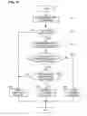 Fig. 12 - Sheet processing apparatus and image forming system