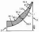 Fig. 01 - Cover disk for a closed impeller