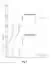 Fig. 08 - Non-porous material as sterilization barrier