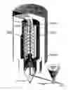 Fig. 01 - System and method for the calcination of minerals