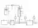 Fig. 01 - Use of aqueous guanidinium formate solutions for the selective catalytic reduction of nitrogen oxides in exhaust gases of vehicles