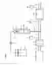 Fig. 02 - Use of aqueous guanidinium formate solutions for the selective catalytic reduction of nitrogen oxides in exhaust gases of vehicles