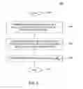 Fig. 06 - METHOD FOR MODERATE TEMPERATURE REUTILIZATION OF IONIC HALIDES