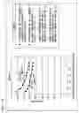 Fig. 13 - High purity silicon-containing products and method of manufacture