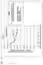 Fig. 15 - High purity silicon-containing products and method of manufacture