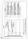 Fig. 16 - High purity silicon-containing products and method of manufacture