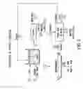 Fig. 04 - Processes for preparation of compositions comprising potassium chloride