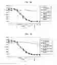 Fig. 04 - Proteins with high immunoreactivity and method for their production