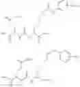 Fig. 19 - Process for production of heterodimers of glutamic acid