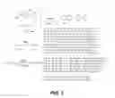 Fig. 04 - Beta-amyloid PET imaging agents