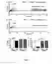 Fig. 04 - METHODS RELATING TO BREATHING DISORDERS