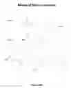 Fig. 28 - Polyol-based polymers