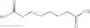 Fig. 49 - Polyol-based polymers
