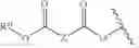 Fig. 75 - Polyol-based polymers