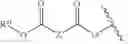 Fig. 79 - Polyol-based polymers