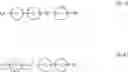 Fig. 17 - Hepatitis C virus inhibitors