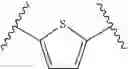 Fig. 287 - Hepatitis C virus inhibitors