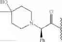 Fig. 901 - Hepatitis C virus inhibitors