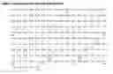 Fig. 01 - HYPERGLYCOSYLATED POLYPEPTIDE VARIANTS AND METHODS OF USE