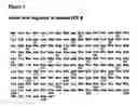 Fig. 04 - HYPERGLYCOSYLATED POLYPEPTIDE VARIANTS AND METHODS OF USE