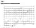 Fig. 08 - HYPERGLYCOSYLATED POLYPEPTIDE VARIANTS AND METHODS OF USE
