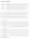 Fig. 82 - HYPERGLYCOSYLATED POLYPEPTIDE VARIANTS AND METHODS OF USE