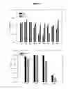 Fig. 07 - LACTOBACILLUS ACIDOPHILUS NUCLEIC ACIDS ENCODING FRUCTO-OLIGOSACCHARIDE UTILIZATION COMPOUNDS AND USES THEREOF