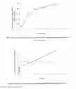 Fig. 11 - Device and method for preparing microparticles