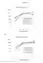 Fig. 09 - Methods for treating cancer with a recombinant MVA expressing HER-2