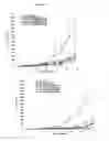 Fig. 10 - Methods for treating cancer with a recombinant MVA expressing HER-2