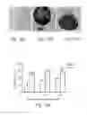 Fig. 08 - Methods of and compositions for inhibiting the proliferation of mammalian cells