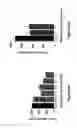 Fig. 32 - Methods of and compositions for inhibiting the proliferation of mammalian cells