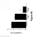 Fig. 41 - Methods of and compositions for inhibiting the proliferation of mammalian cells