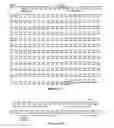 Fig. 02 - Recombinant elastase proteins and methods of manufacturing and use thereof