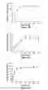 Fig. 07 - Recombinant elastase proteins and methods of manufacturing and use thereof