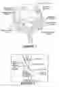 Fig. 02 - Biological bioadhesive compositions and methods of preparation and use