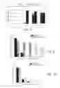Fig. 05 - CHARCOALS