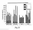 Fig. 16 - CHARCOALS