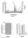Fig. 04 - TOLL-LIKE RECEPTOR 5 LIGANDS AND METHODS OF USE