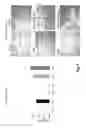 Fig. 06 - Further Use of Protein Kinase N Beta