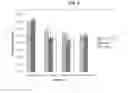 Fig. 04 - Inhalant Formulation Containing Sulfoalkyl Ether Cyclodextrin and Corticosteroid Prepared from a Unit Dose Suspension