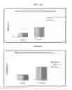 Fig. 09 - Inhalant Formulation Containing Sulfoalkyl Ether Cyclodextrin and Corticosteroid Prepared from a Unit Dose Suspension