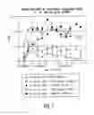 Fig. 32 - Compositions and methods of tolerizing a primate to an antigen